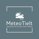 Overzicht oktober 2024
